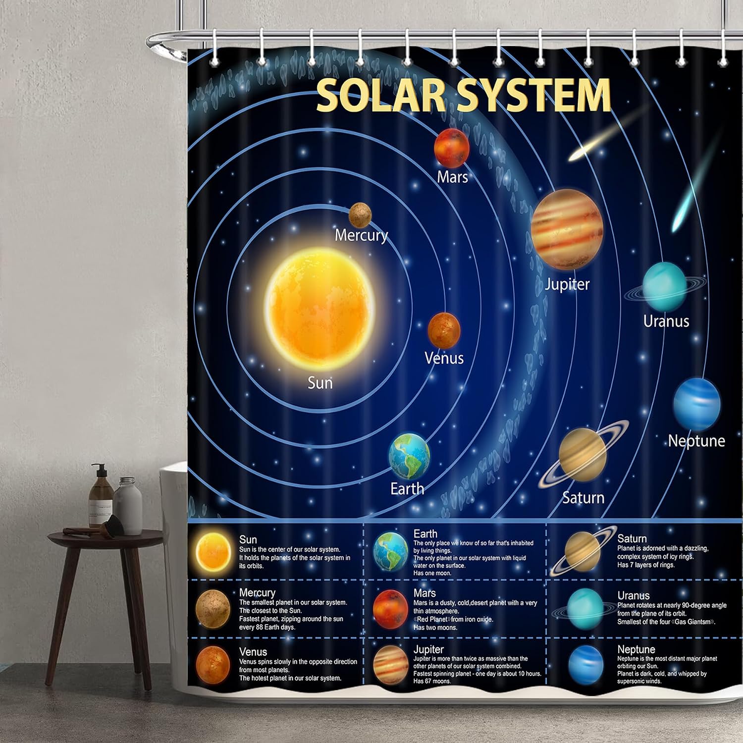 Tirai Mandi Tata Surya Edukati - Science Nursery ulasan dan harga