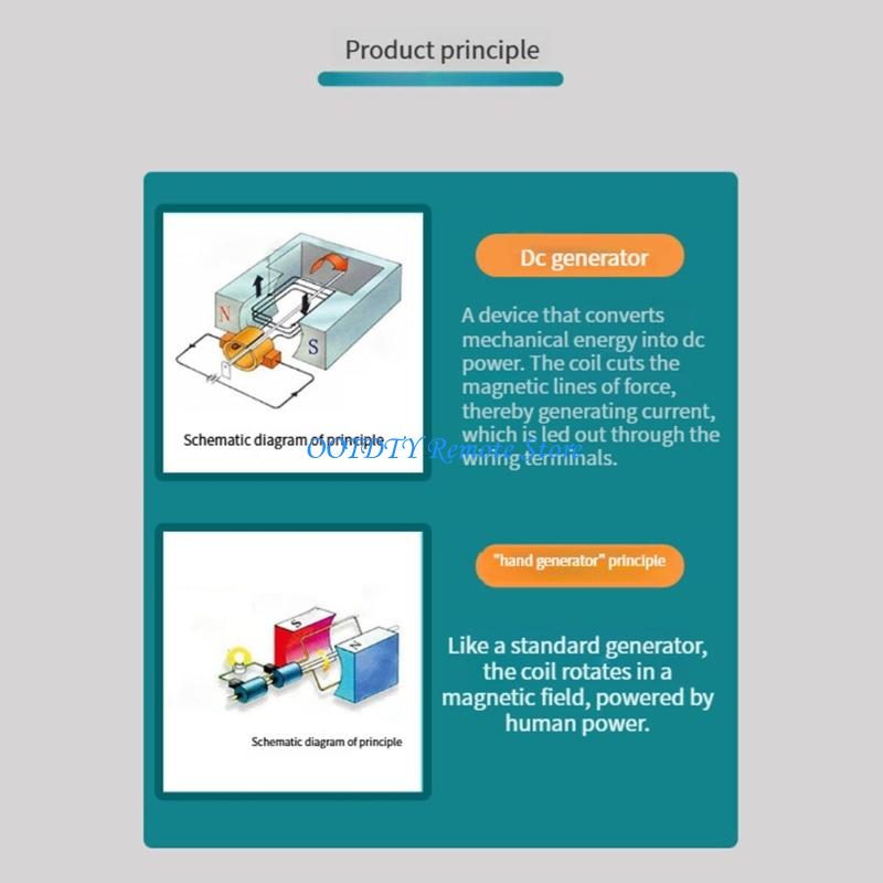 Percobaan Fisika Model Generat - Science Project Physics ulasan dan harga